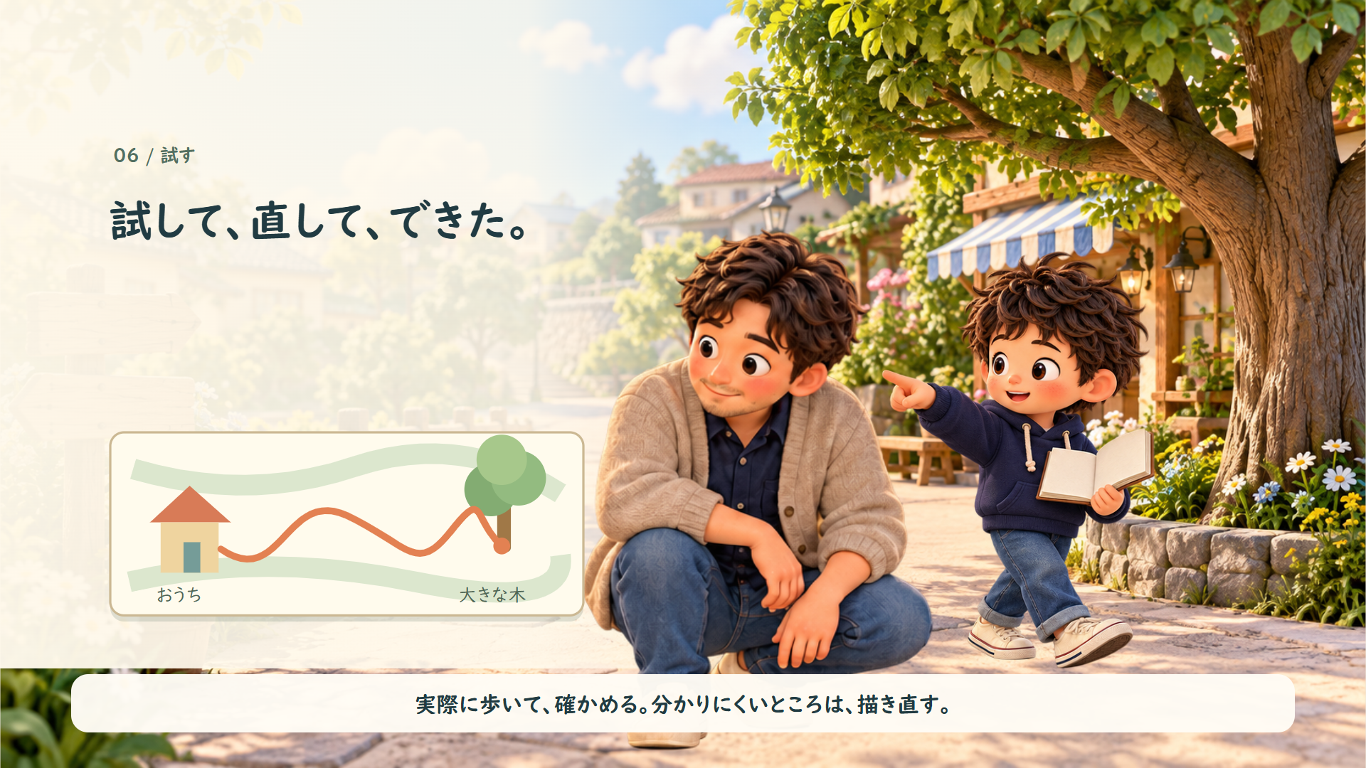 試して、直して、できた。